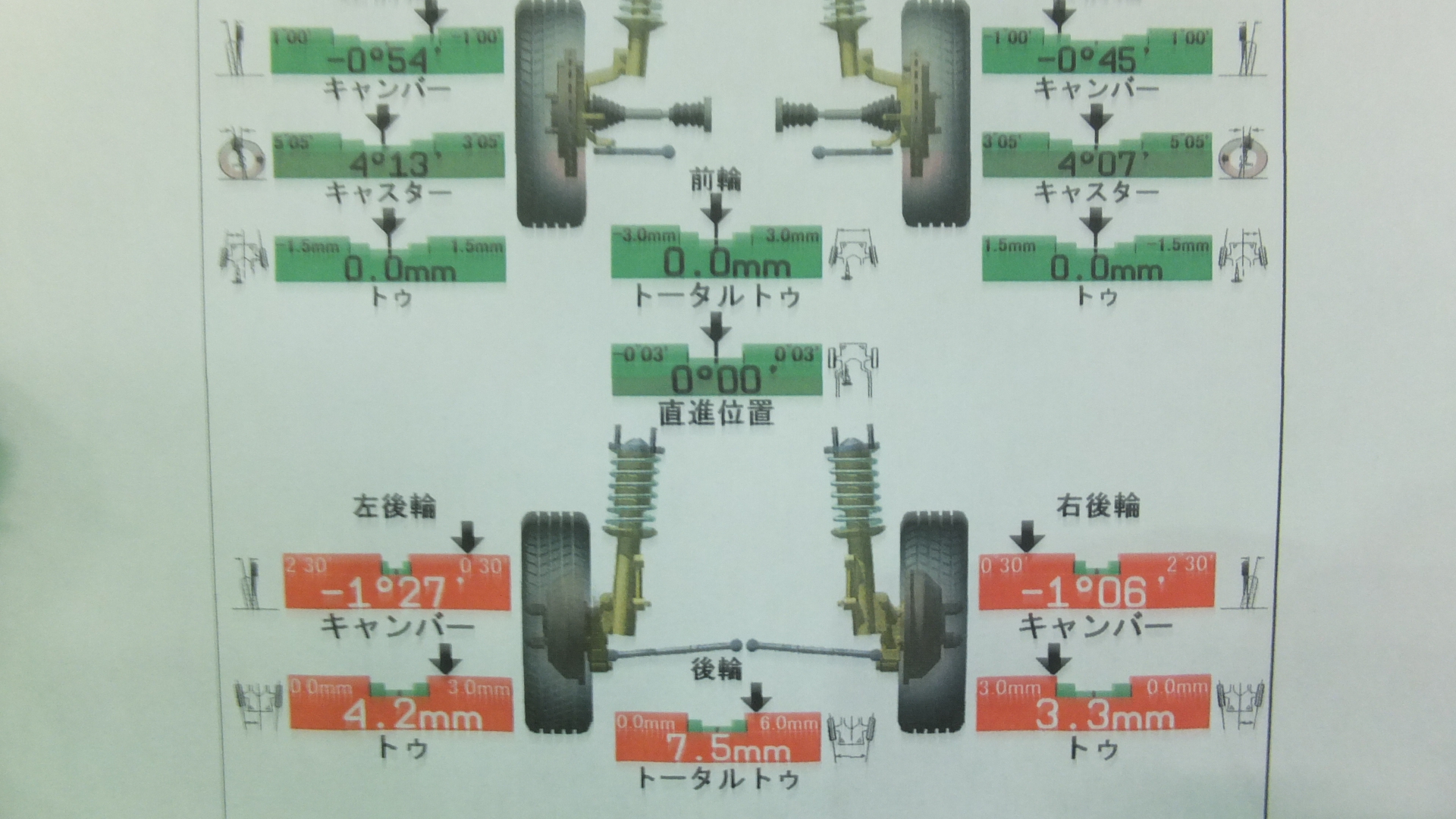 ホンダカスタムGターボ/ Rダウンサス取付 │