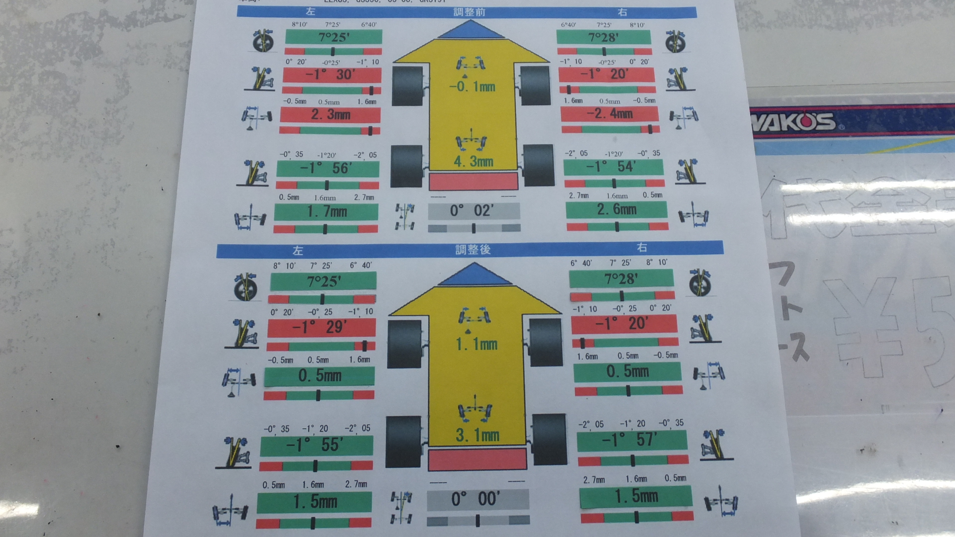 GS[GRS タナベNFダウンサス取り付け │ KTS BLOG