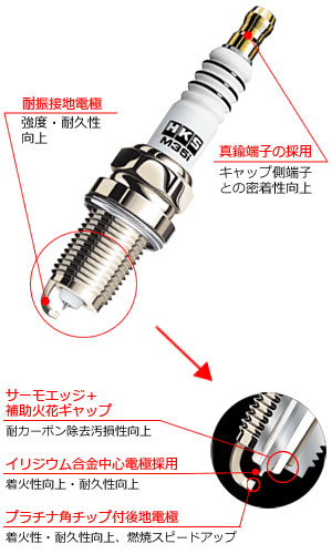 hks スパークプラグ　M40HL